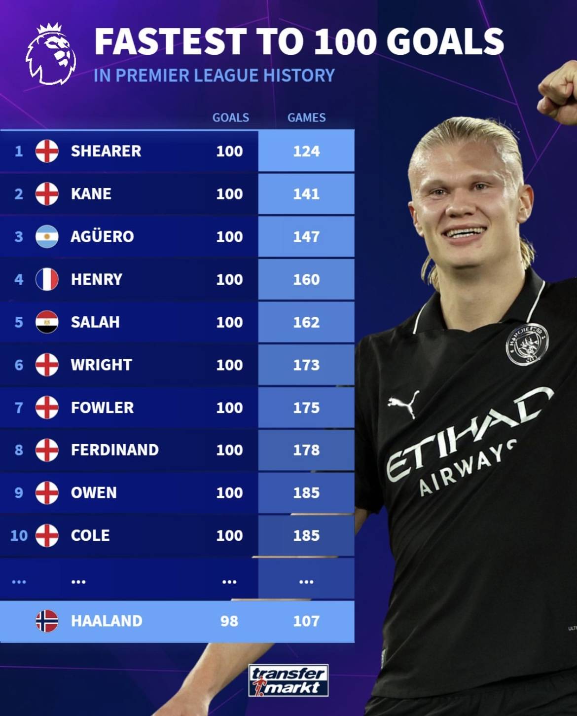 卡拉格：红军卖迪亚斯是正确的，他在德甲亮眼是因那没英超强