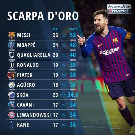 媒体人：亚泰每年差旅费很高，给外援交税也是非常沉重的负担