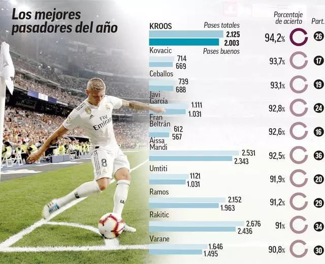 男双首登场，中国队连胜韩国、法国 ｜ 混团世界杯